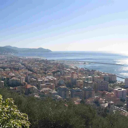 Splendido